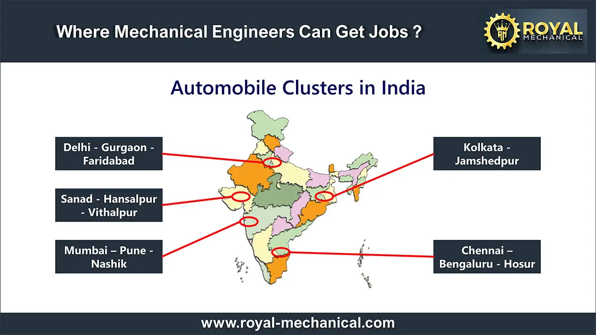 Mechanical Engineers Job Locations 1