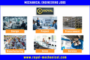 mechanical engineering jobs