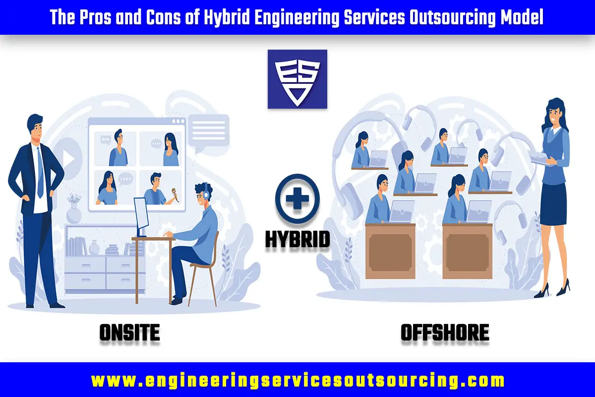 Hybrid Engineering Services Outsourcing Model