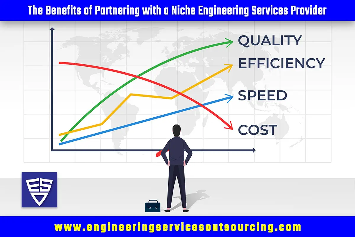 Niche Engineering Services Provider