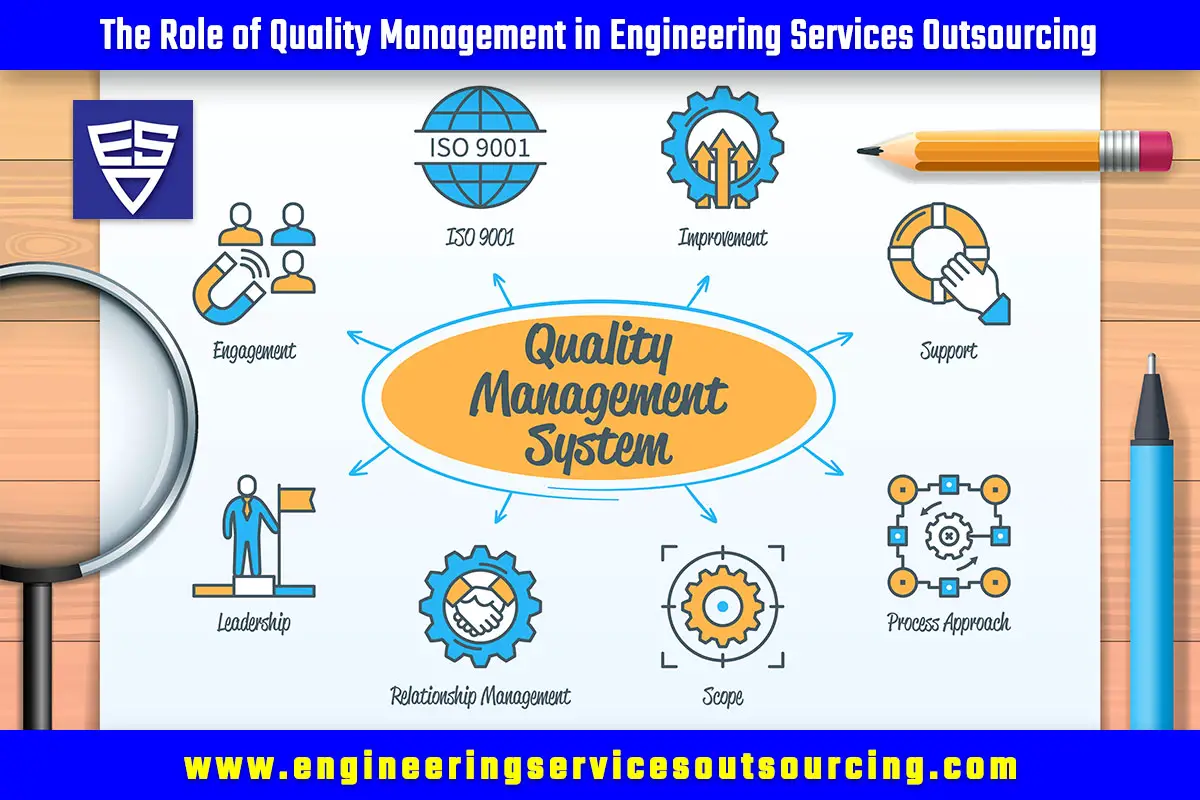 Quality Management in Engineering Services Outsourcing