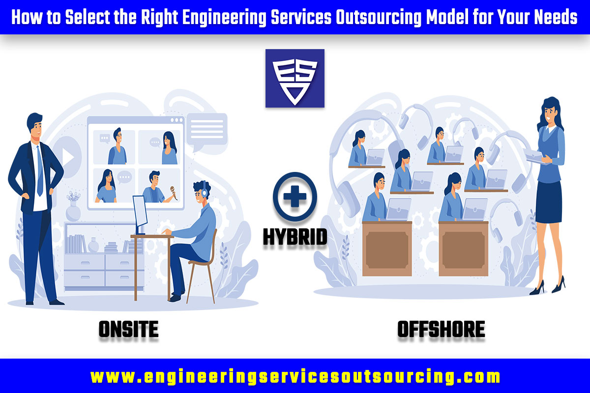 Engineering Services Outsourcing Model